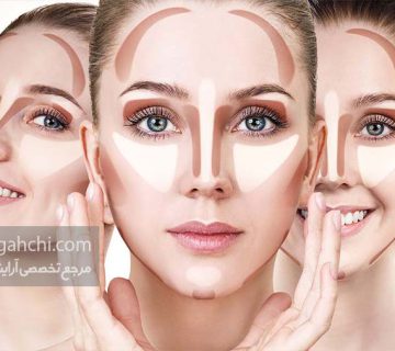 روش های مختلف کانتورینگ