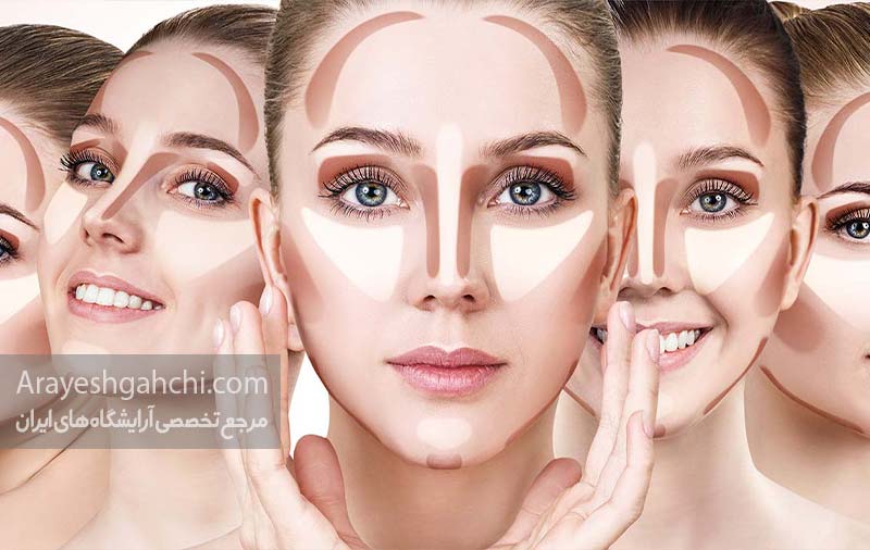 روش های مختلف کانتورینگ