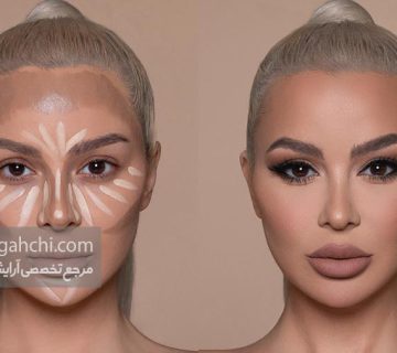 آرایش نود