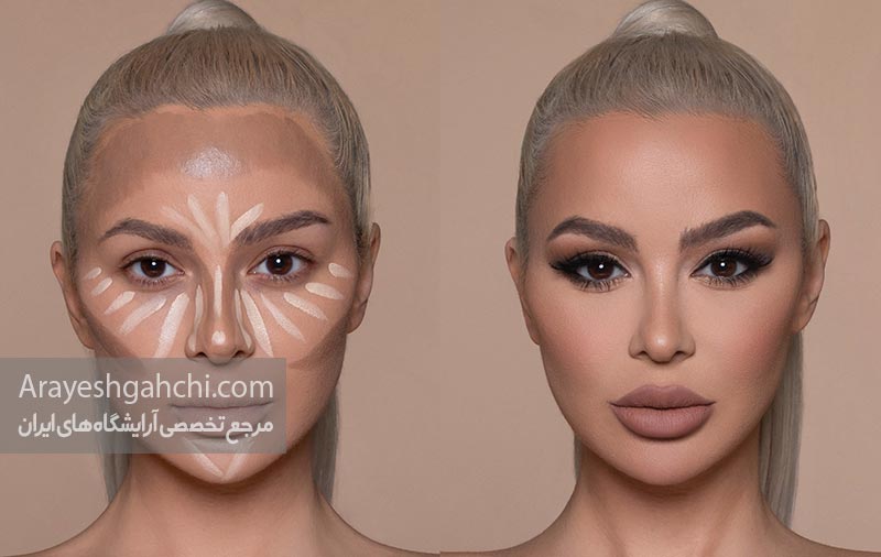 آرایش نود